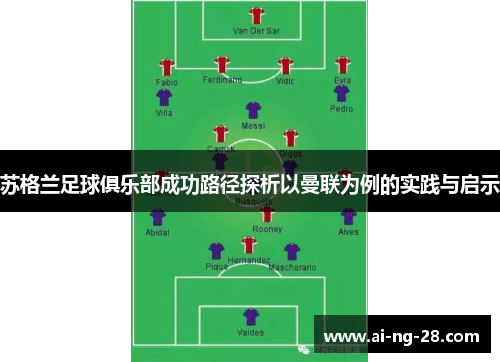 苏格兰足球俱乐部成功路径探析以曼联为例的实践与启示 苏格兰足球俱乐部成功路径探析以曼联为例的实践与启示