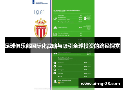 足球俱乐部国际化战略与吸引全球投资的路径探索