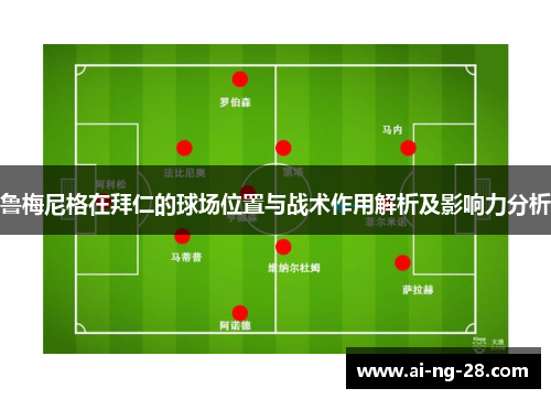 鲁梅尼格在拜仁的球场位置与战术作用解析及影响力分析