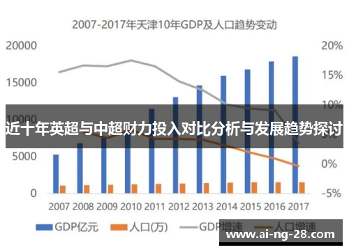 近十年英超与中超财力投入对比分析与发展趋势探讨
