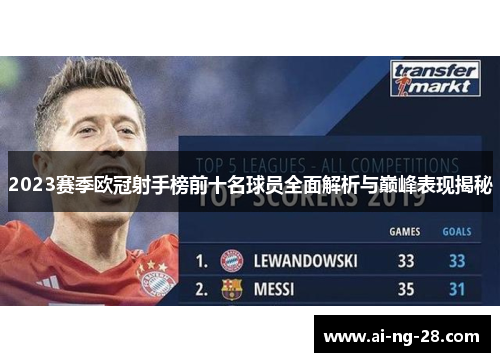 2023赛季欧冠射手榜前十名球员全面解析与巅峰表现揭秘