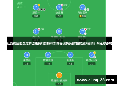 从数据层面深度解读托纳利欧联杯对阵曼城的关键表现攻防影响力与比赛走势