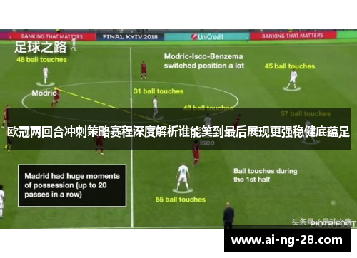 欧冠两回合冲刺策略赛程深度解析谁能笑到最后展现更强稳健底蕴足