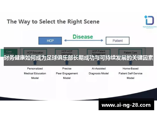 财务健康如何成为足球俱乐部长期成功与可持续发展的关键因素
