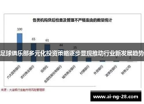 足球俱乐部多元化投资策略逐步显现推动行业新发展趋势