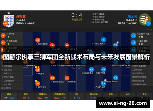 图赫尔执掌三狮军团全新战术布局与未来发展前景解析