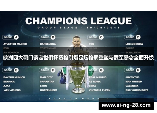 欧洲四大豪门锁定世俱杯资格引爆足坛格局重塑与冠军悬念全面升级