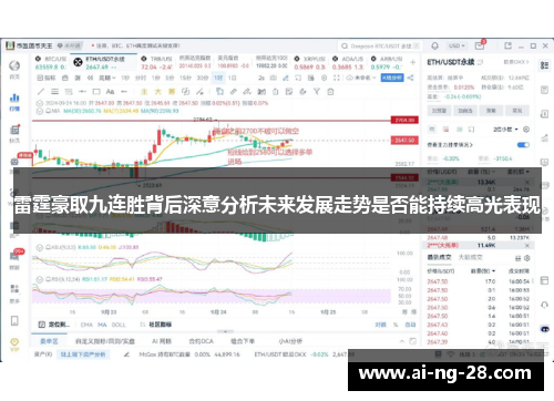 雷霆豪取九连胜背后深意分析未来发展走势是否能持续高光表现 雷霆豪取九连胜背后深意分析未来发展走势是否能持续高光表现