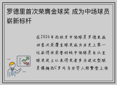 罗德里首次荣膺金球奖 成为中场球员崭新标杆